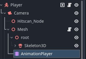 Character structure for animation loader script