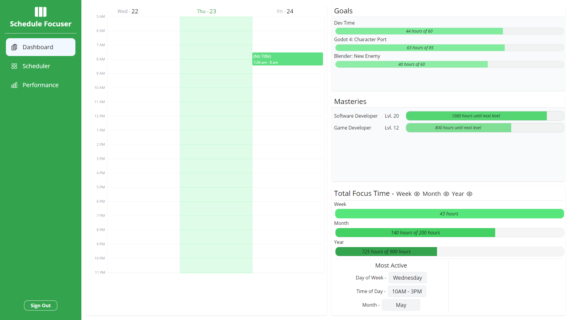 Schedule Focuser Dashboard Image